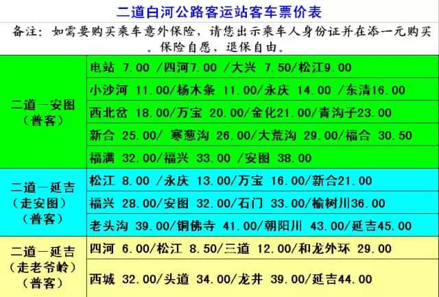 史上最全的夏季长白山旅游攻略！