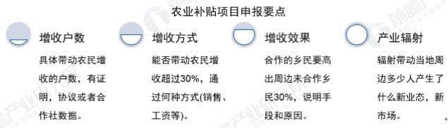 休闲农业与乡村旅游补贴政策申请指南