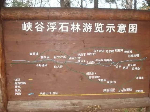 知道这条线路再去长白山北坡，轻松让你比别人多玩两个景点