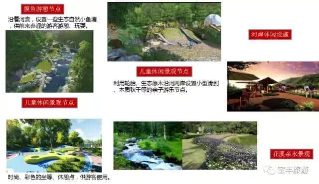 宝丰三间房古村旅游区项目总体规划中期论证会召开了