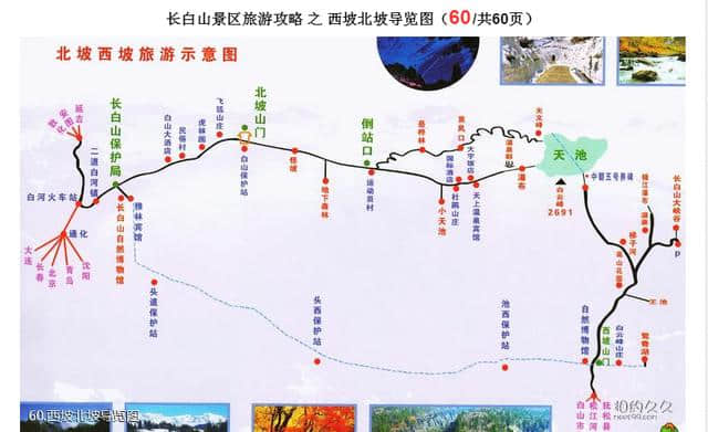 长白山路线图，北坡！