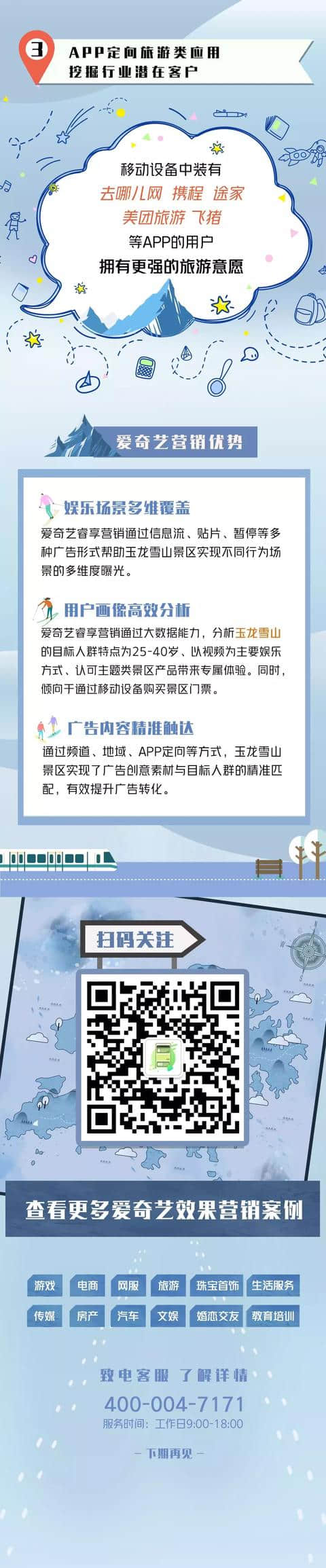 当代年轻人的“旅游爱情学”