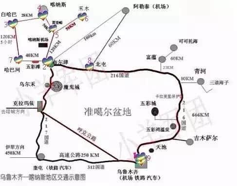 新疆旅游地图简图