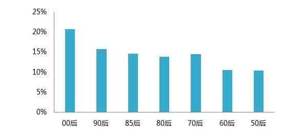 中国最受游客青睐的10个海滨城市出炉，日照上榜！