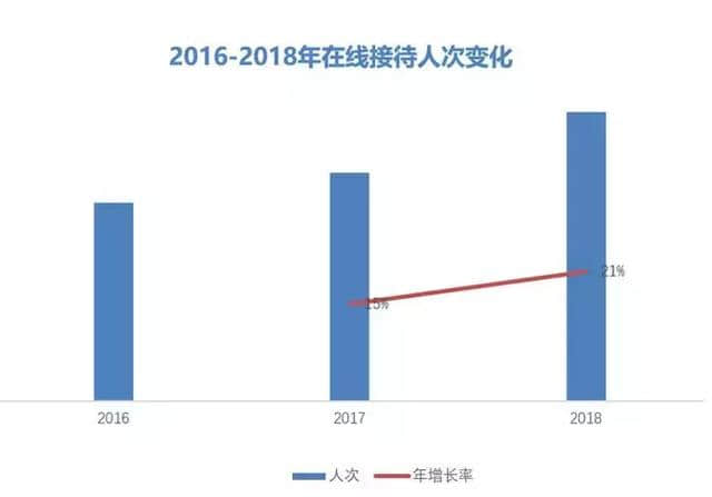 中国最受游客青睐的10个海滨城市出炉，日照上榜！