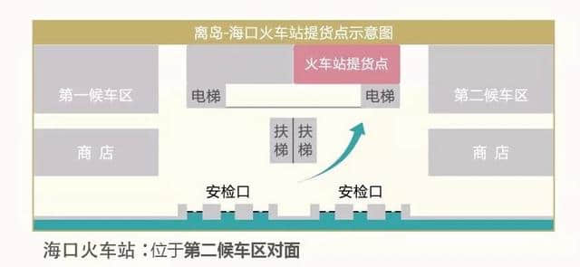 你好，博鳌免税店购买指南请查收~