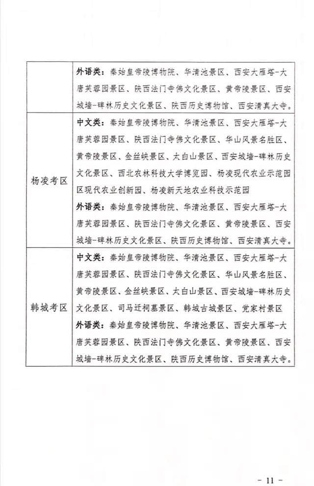 陕西省文化和旅游厅关于组织实施2019年全国导游资格考试的通知