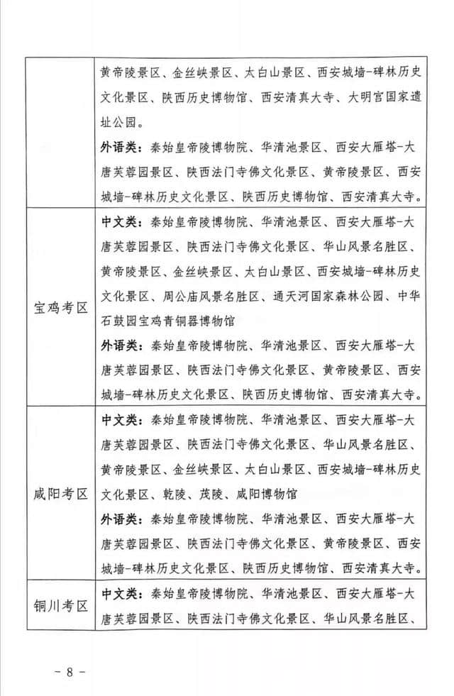 陕西省文化和旅游厅关于组织实施2019年全国导游资格考试的通知