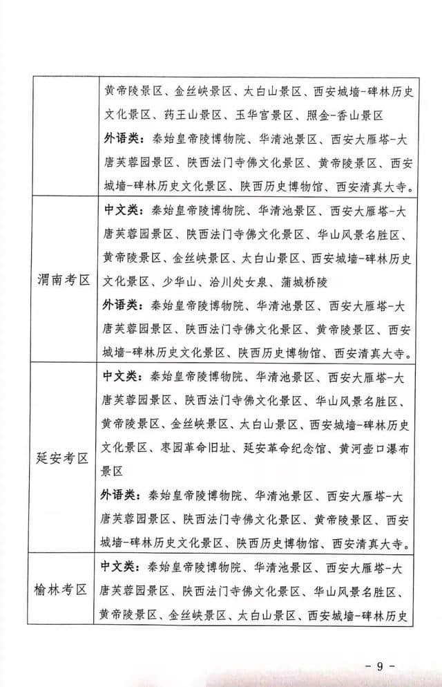 陕西省文化和旅游厅关于组织实施2019年全国导游资格考试的通知