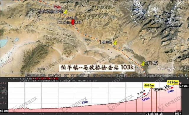 219国道（新藏线）骑行地图