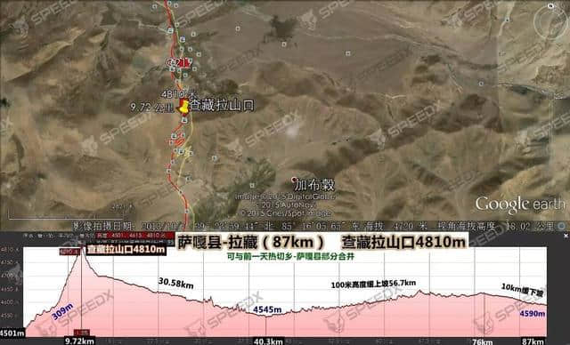 219国道（新藏线）骑行地图