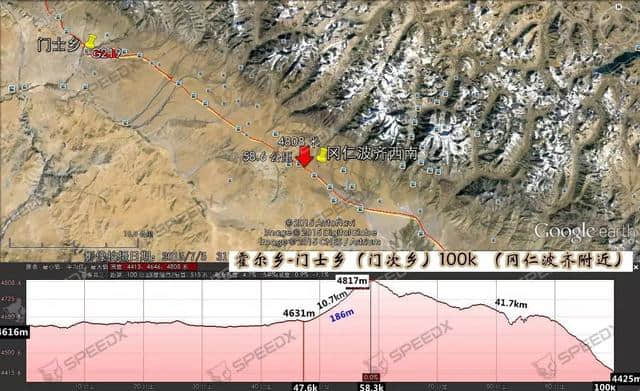 219国道（新藏线）骑行地图