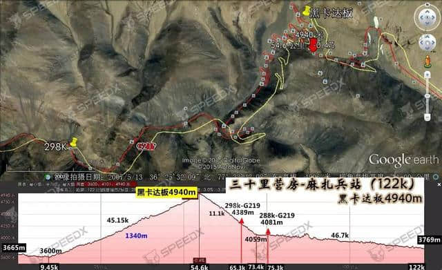 219国道（新藏线）骑行地图