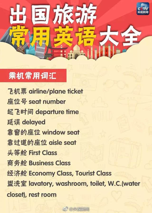 转存！太有用！出国旅游常用英语大全