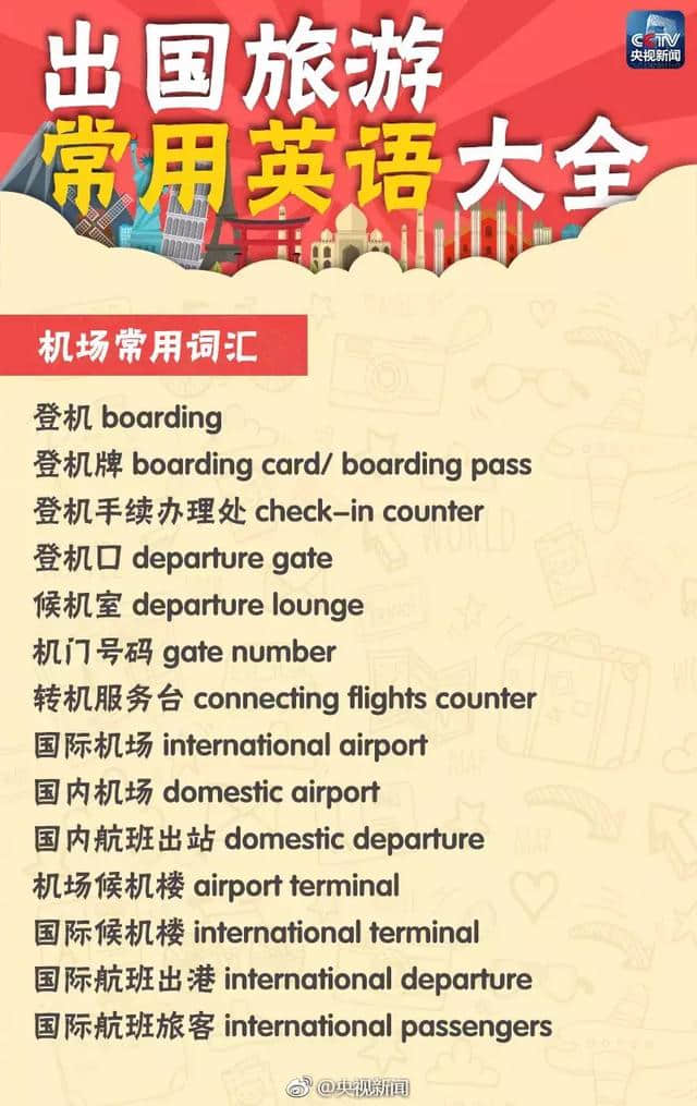 转存！太有用！出国旅游常用英语大全