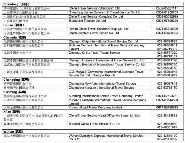 新加坡自由行 丨 签证办理10大热点问题