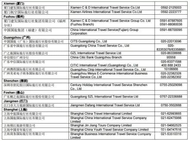 新加坡自由行 丨 签证办理10大热点问题