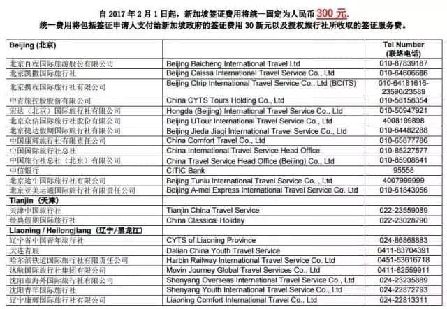 新加坡自由行 丨 签证办理10大热点问题