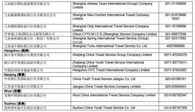 新加坡自由行 丨 签证办理10大热点问题