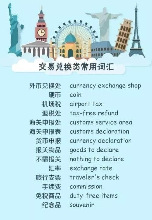 「出国旅游必备」130个常用英文表达，让你想去哪里去哪里~