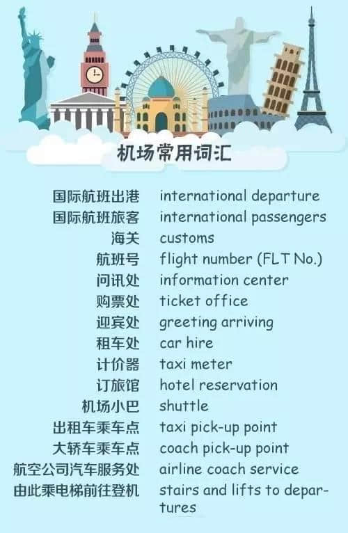 「出国旅游必备」130个常用英文表达，让你想去哪里去哪里~