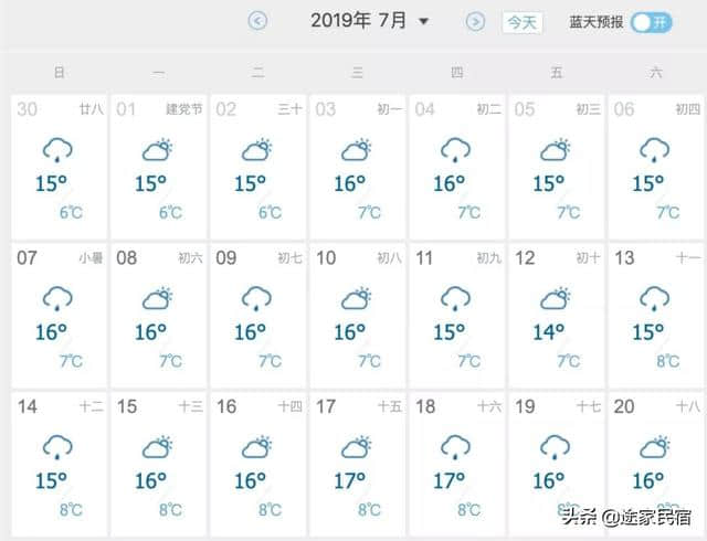 国内十大避暑旅行地，过个25℃的夏天~