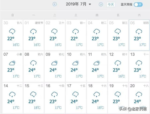 国内十大避暑旅行地，过个25℃的夏天~