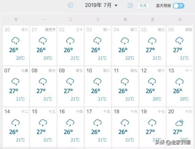 国内十大避暑旅行地，过个25℃的夏天~