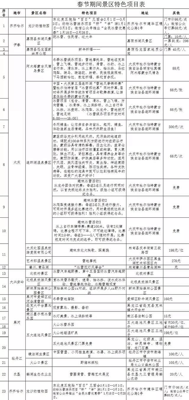 春节上哪玩？我省各地70项特色活动让你玩到嗨！附游玩地图