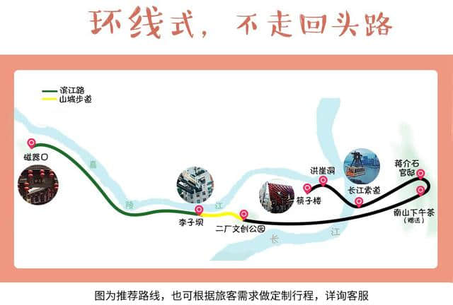 去重庆旅游，如何规划景点线路？这幅地图，一日玩遍网红重庆