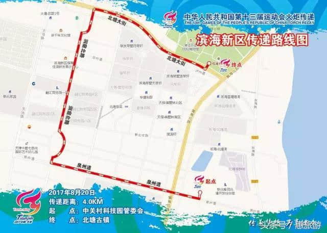 蹭热度 蹭热度 跟着圣火游津门 涵盖津门精华景点（三）