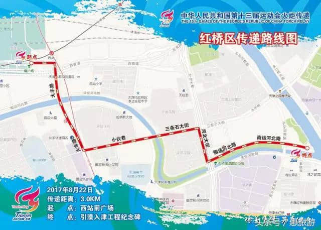 蹭热度 蹭热度 跟着圣火游津门 涵盖津门精华景点（三）