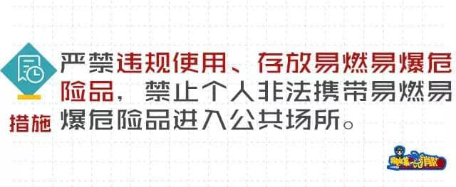 哈尔滨8.25大火！企业漠视消防安全就是漠视生命 ……