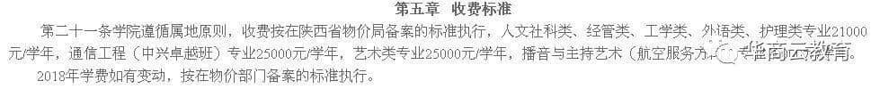 听说民办高校学费又上调？2018陕西最全三本高职收费标准奉上，快看看学费到底是多少！