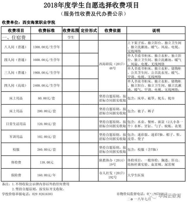 听说民办高校学费又上调？2018陕西最全三本高职收费标准奉上，快看看学费到底是多少！