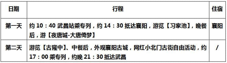 从武汉出发，299元火车去襄阳感受网红唐城，5月1日武昌站集合