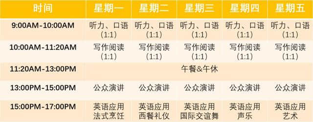 美菲游学 | 菲律宾贵族学府2019暑假英语研学社招生全面开启！