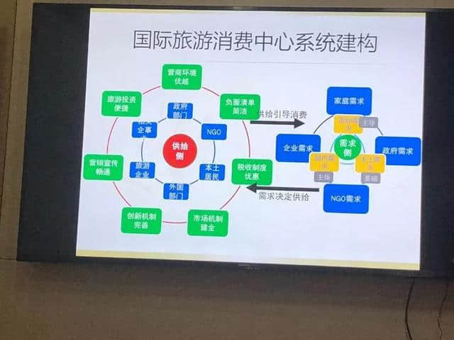 「头条」“勇当先锋、做好表率”专题活动总结——三亚市旅游协会党支部