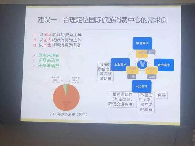 「头条」“勇当先锋、做好表率”专题活动总结——三亚市旅游协会党支部