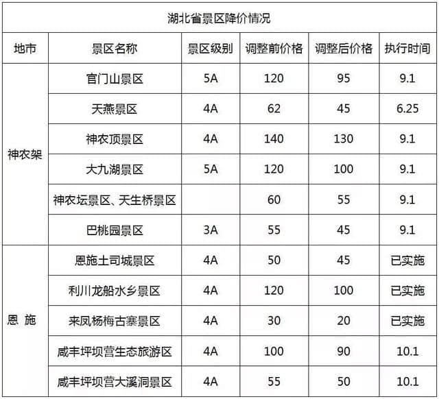 免票、半价！国庆打算旅游的佛山街坊要笑出声了！