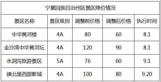 免票、半价！国庆打算旅游的佛山街坊要笑出声了！