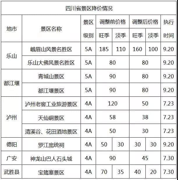 免票、半价！国庆打算旅游的佛山街坊要笑出声了！