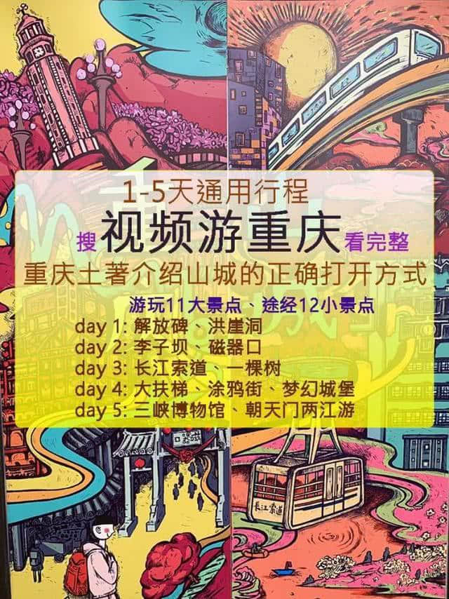 2019重庆自由行旅游1-5天最全攻略