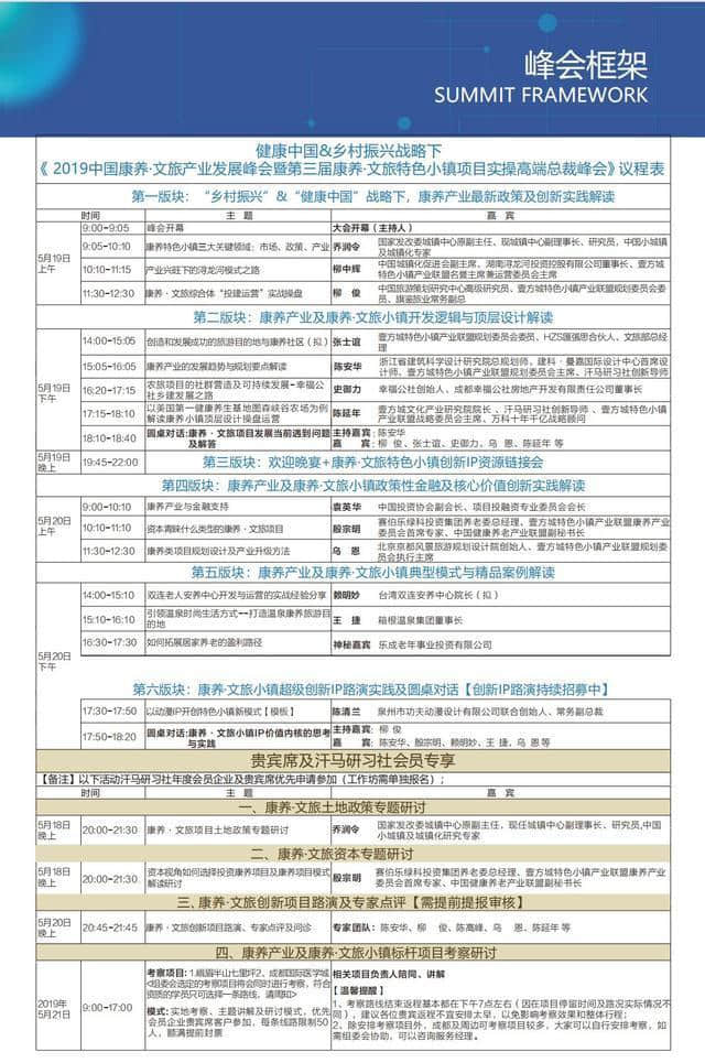 国家旅游局拿3000亿补贴田园综合体，美丽乡村休闲农业成国家重点