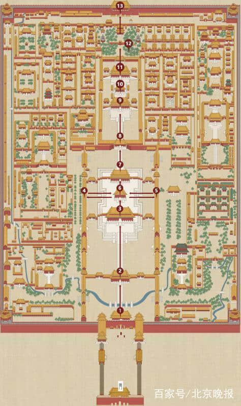 逛故宫如何能玩得好，又不走冤枉路？故宫贴心为您画出5条路线图