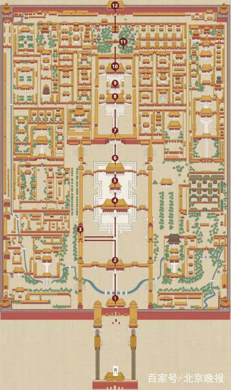 逛故宫如何能玩得好，又不走冤枉路？故宫贴心为您画出5条路线图