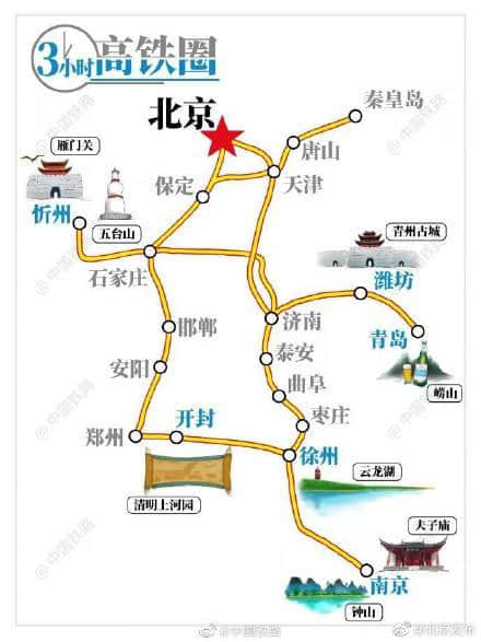 北京出发高铁1小时-5小时，收藏这份手绘旅游地图