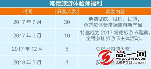 常德旅游护照明日首发 集21个戳做“旅游体验师”