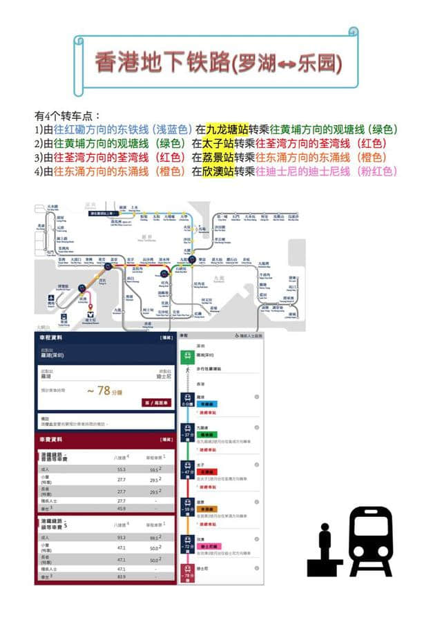 170617 凡凡要来香港啦！给每个你的关于618迪士尼游玩推荐及注意事项