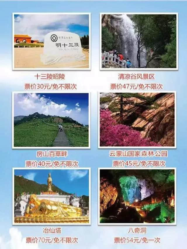 2019年锦绣江山全国联合年票北京版，玩转全国1285家著名景区